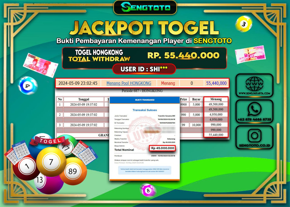 BUKTI PEMBAYARAN TOGEL HONGKONG
