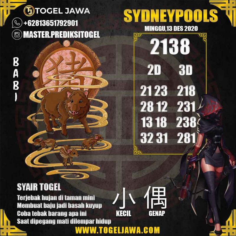 Prediksi Sydney Tanggal 2020-12-13