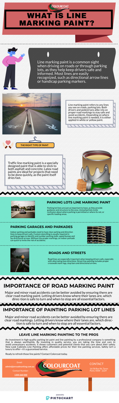 Line marking paint