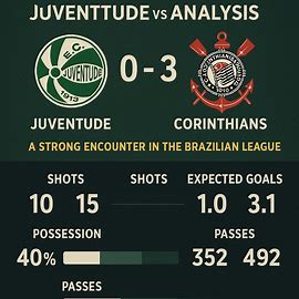 Juventude vs Corinthians مباراة جوفنتودي ضد كورينثيانز في الدوري البرازيلي