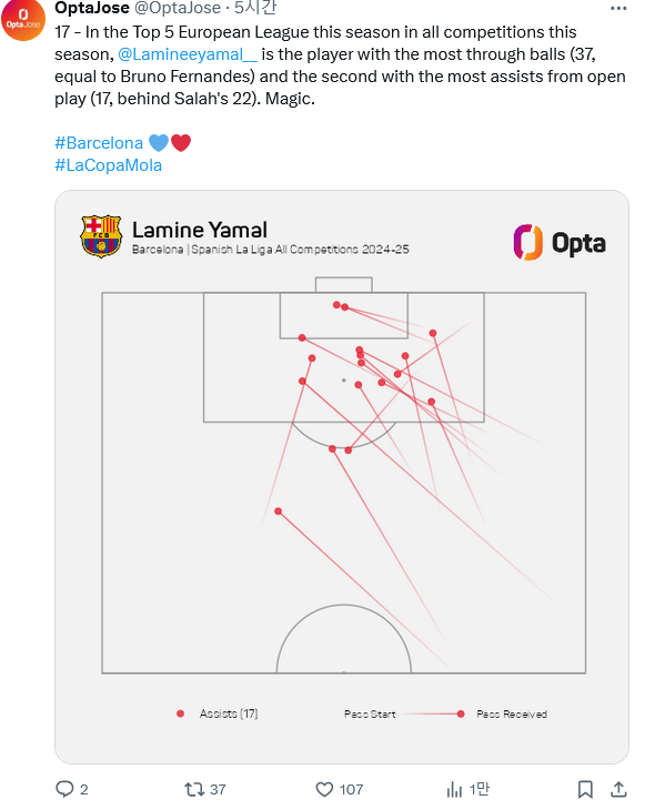 Screenshot-2025-04-03-at-10-52-38-1-Opta-Jose-Opta-Jose-X