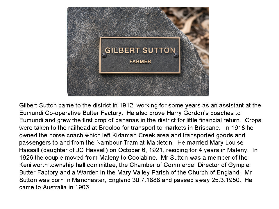 Gilbert Sutton Copy