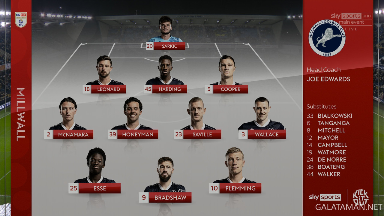 [Image: 02-14-20-55-05-Sky-Sports-Main-Event-UHD...52-822.jpg]