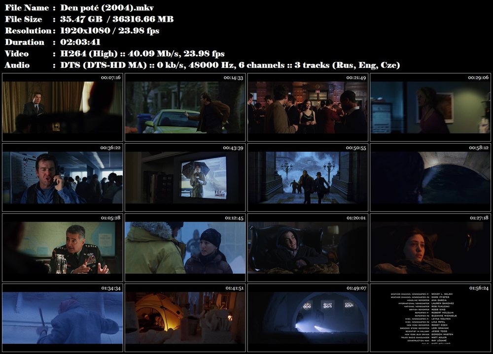 Re: Den poté / The Day After Tomorrow (2004)
