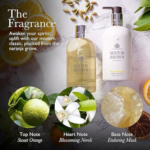 Molton Brown Bergamot & Orange Fragrance Bottle