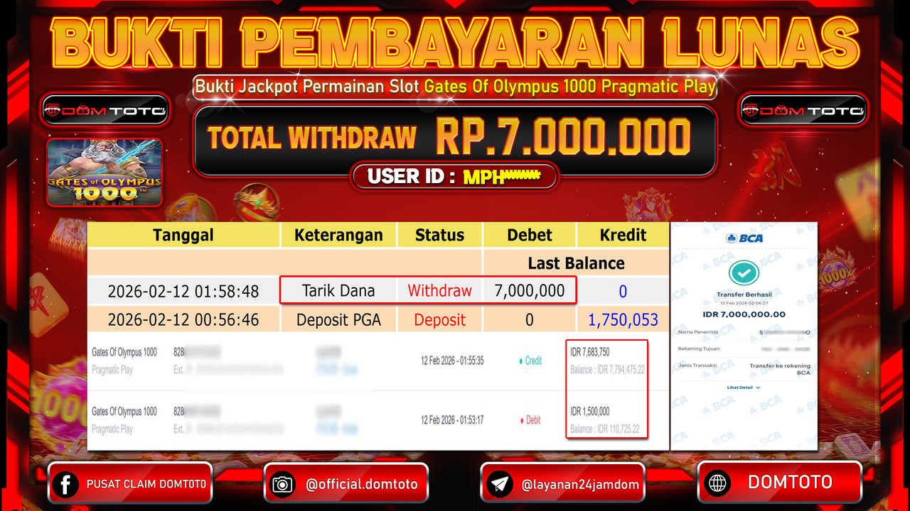 JACKPOT SLOT Menang Slot Gates Of Olympus 1000 Pragmatic Play 12 FEBRUARI 2026