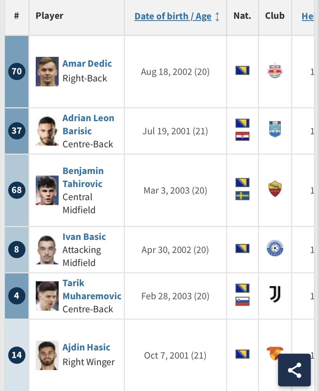 A8C6F9A9-45F9-40BA-AF9F-508500C7634C