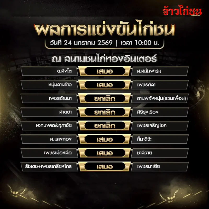 สรุปผลไก่ชน สนามชนไก่ทองอินเตอร์ วันที่ 24 มกราคม 2569 เวลา 10:00 น.