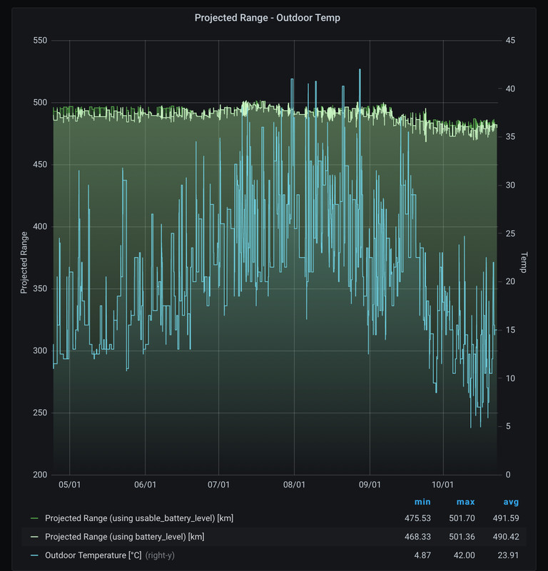 2A525C5C-F232-47E8-A3CF-E4E1A7C1C75B
