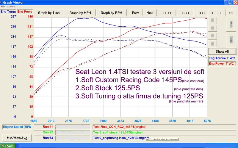 SeatLeon1.4TSI