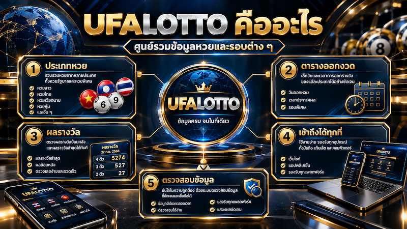 UFALOTTO คืออะไร