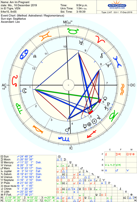 astro_2at_am_im_pregnant_hr.3464.48137