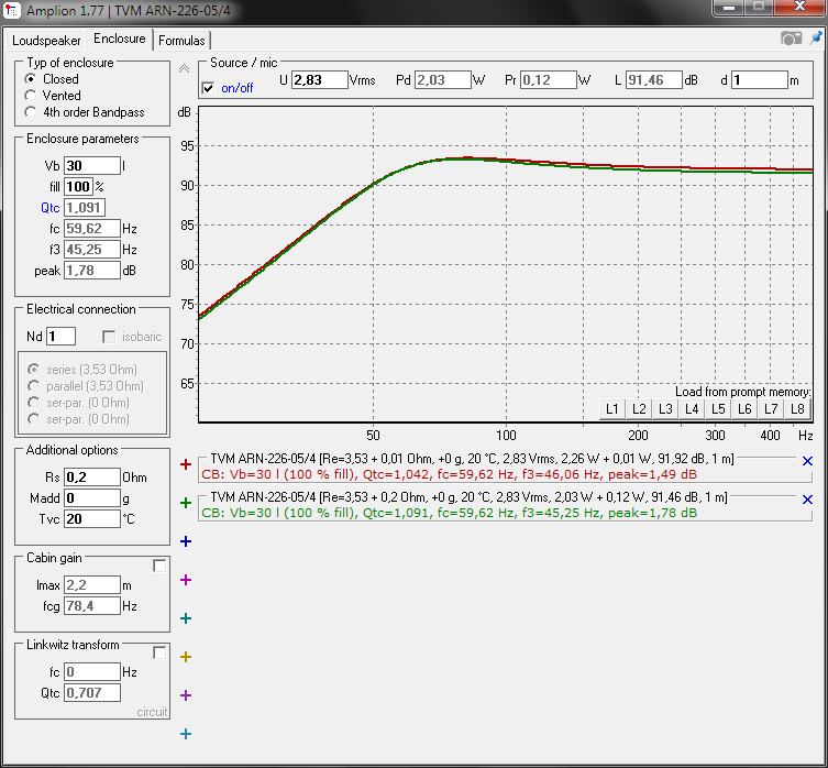 TVM ARN-226-05_4_