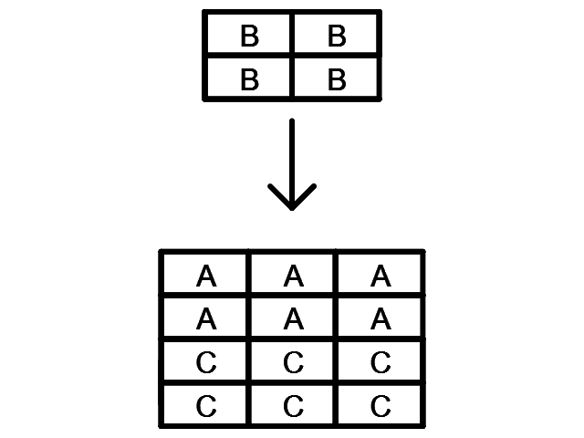 charge shot question