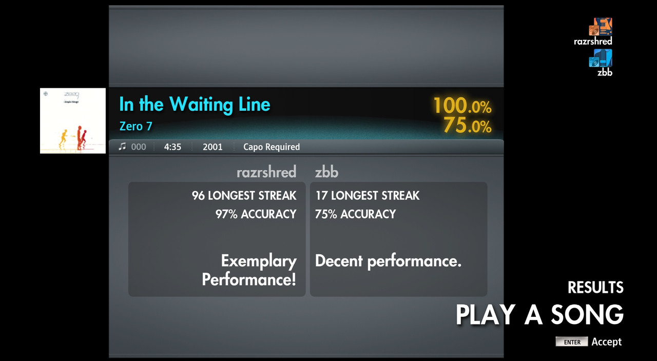 Week-560-in-the-waiting-line-lead-97-zbb