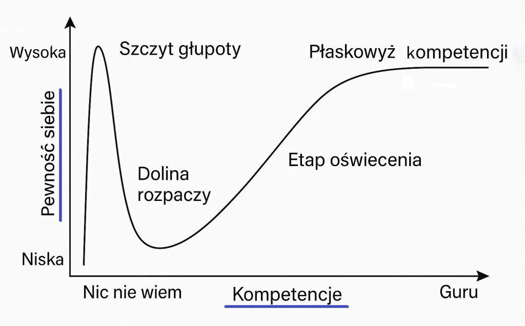 wykres.jpg