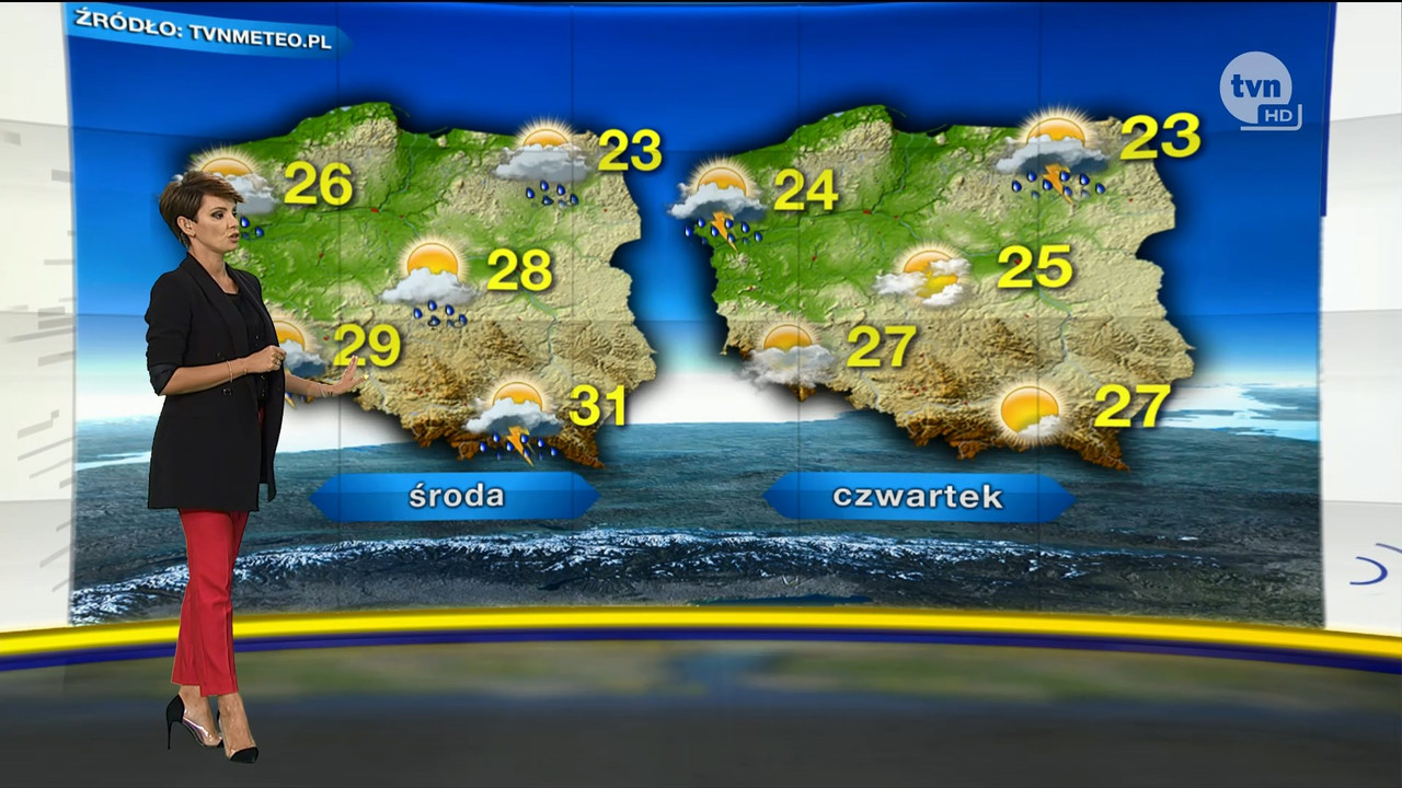 5 08 2019 dorota gardias tvn 8
