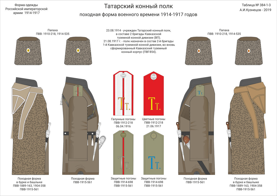 384-1-03 Тт Кон пох