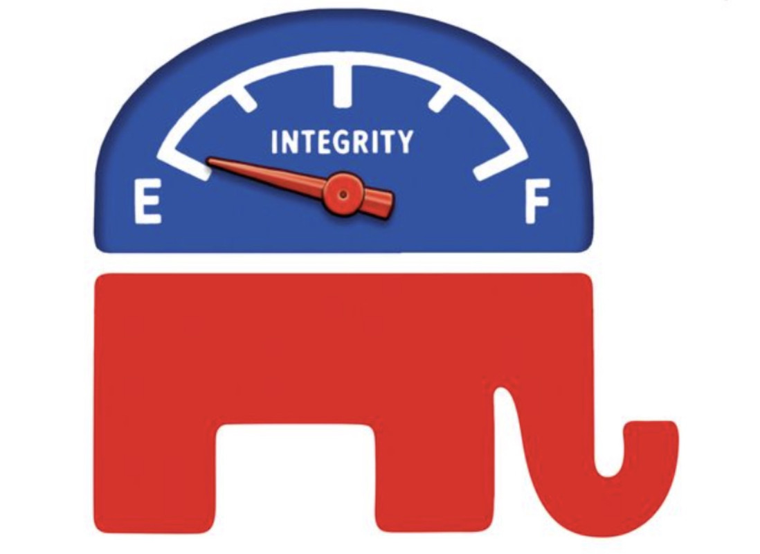 integrity