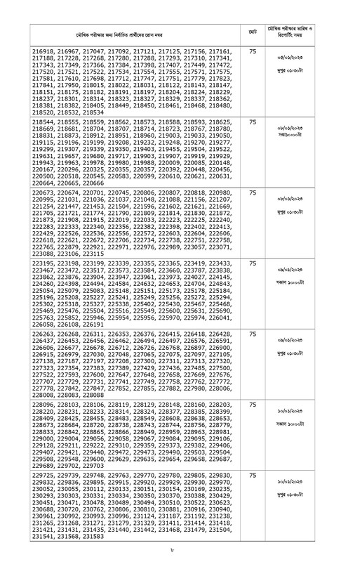 Combined-5-Bank-Officer-Cash-Viva-Schedule-2022-PDF-page-0008