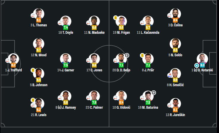 hrv-eng-u21.png