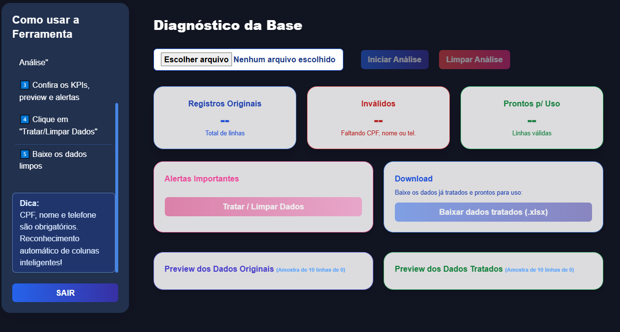 Diagnóstico Inteligente