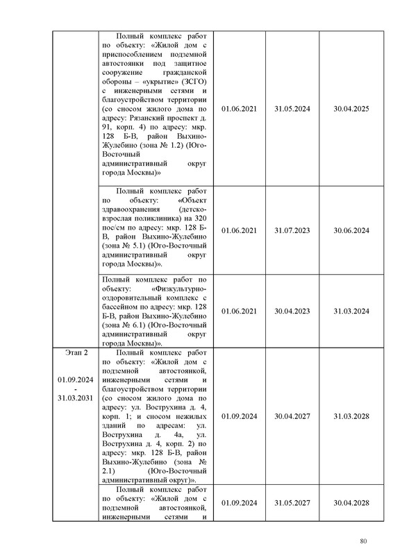 ПД_Страница_080