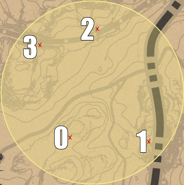 [Information] Teleport to Treasure Chest / Cheat Engine