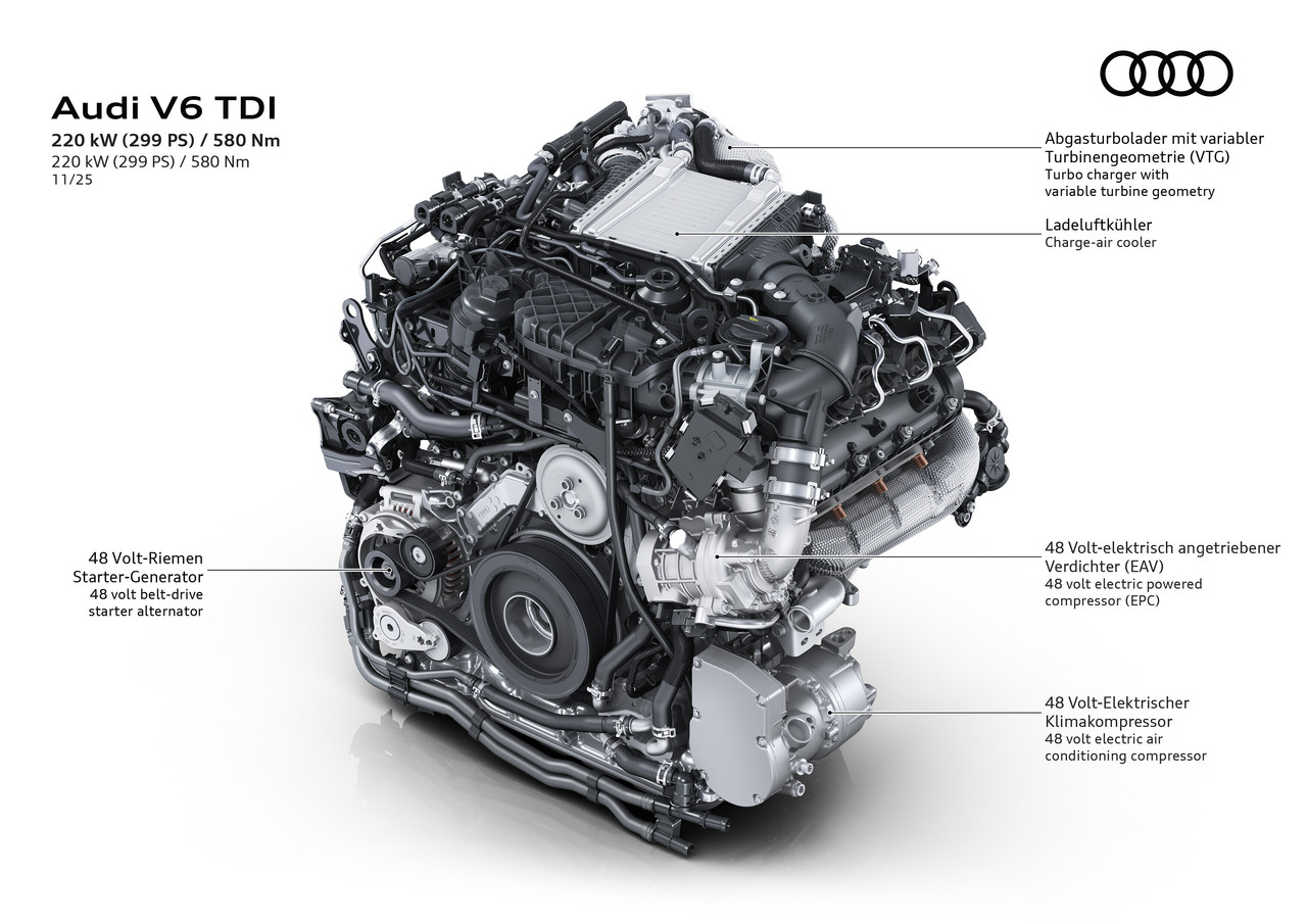 Nuevo motor V6 TDI para Q5 y A6