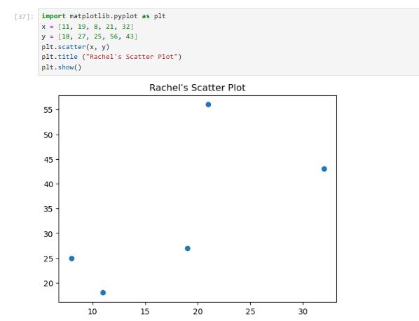 Scatter-plot-mtpltlib.jpg