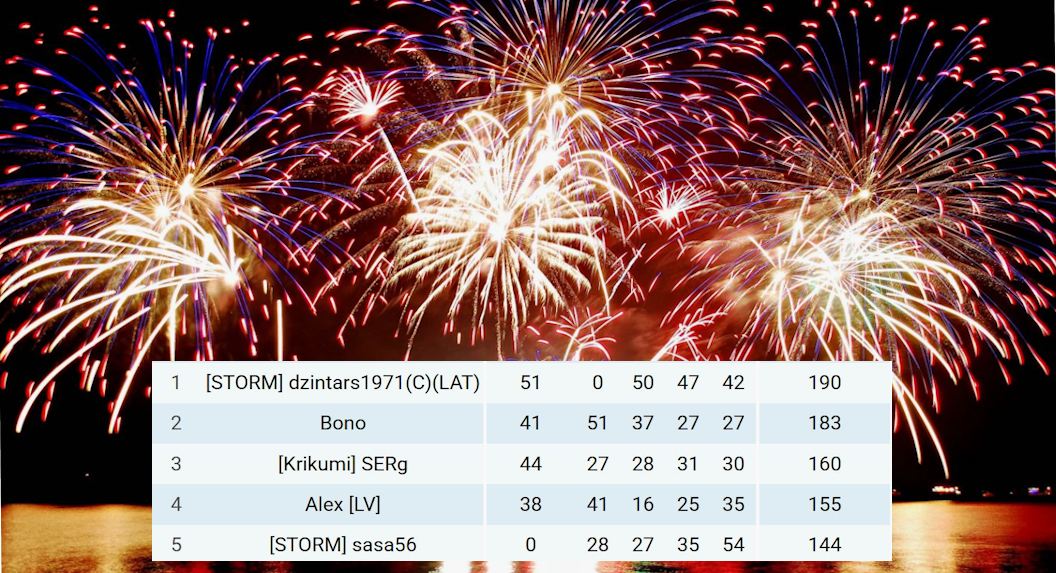 Скриншот 08-10-2025 221843