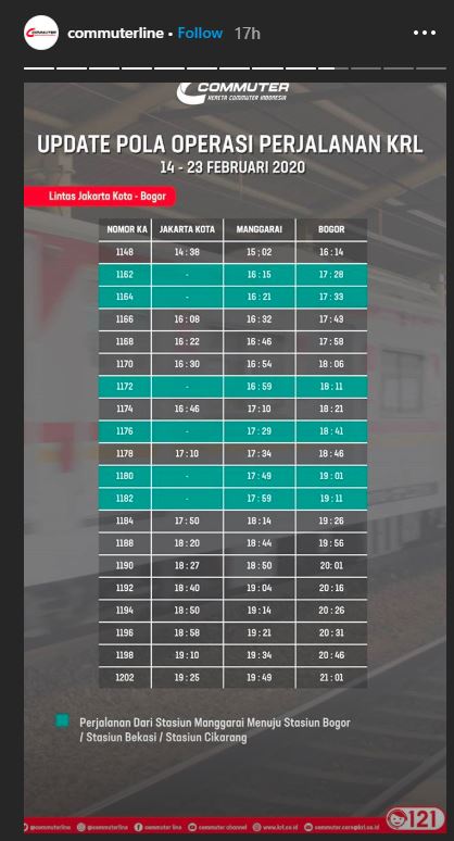 Jadwal KRL Lintas Jakarta Kota - Bogor