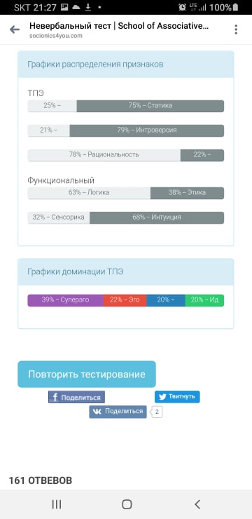 тест02 невербальный. Результат - дон кихот