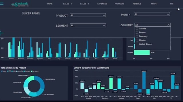 https://i.postimg.cc/13zFHmSX/be-your-data-analyst-and-power-bi-dashboard-expert.jpg