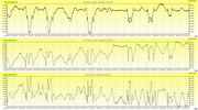 i.postimg.cc/142KWsp2/Magnetometr-2019-08-16-216h-XYZ.jpg