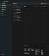 Win 11, vysoké využitie RAM pamate