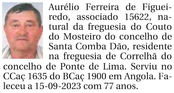 Aur-lio-Ferreira-de-Figueiredo-CCac1635-BCac1900-Angola-15-Set2023