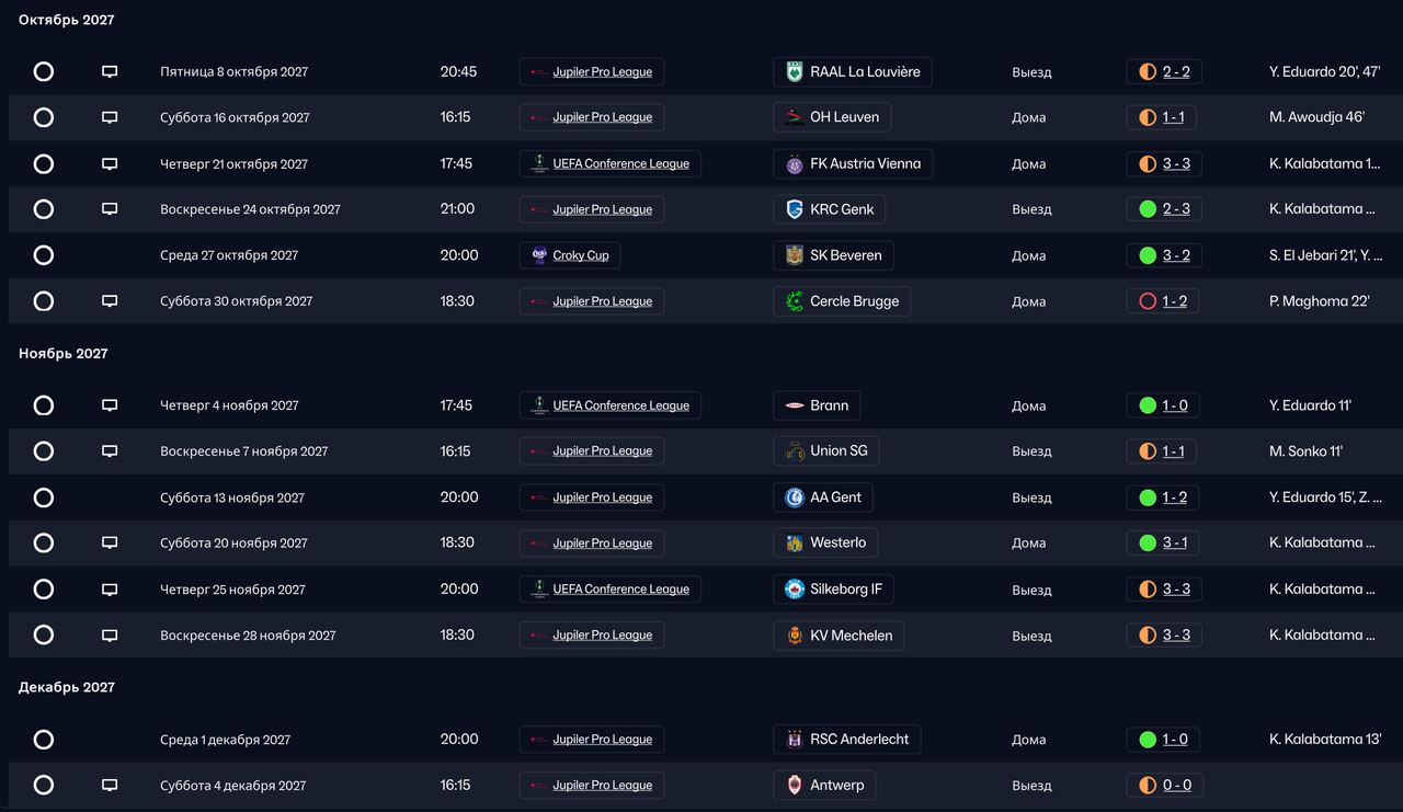 2 часть сезона