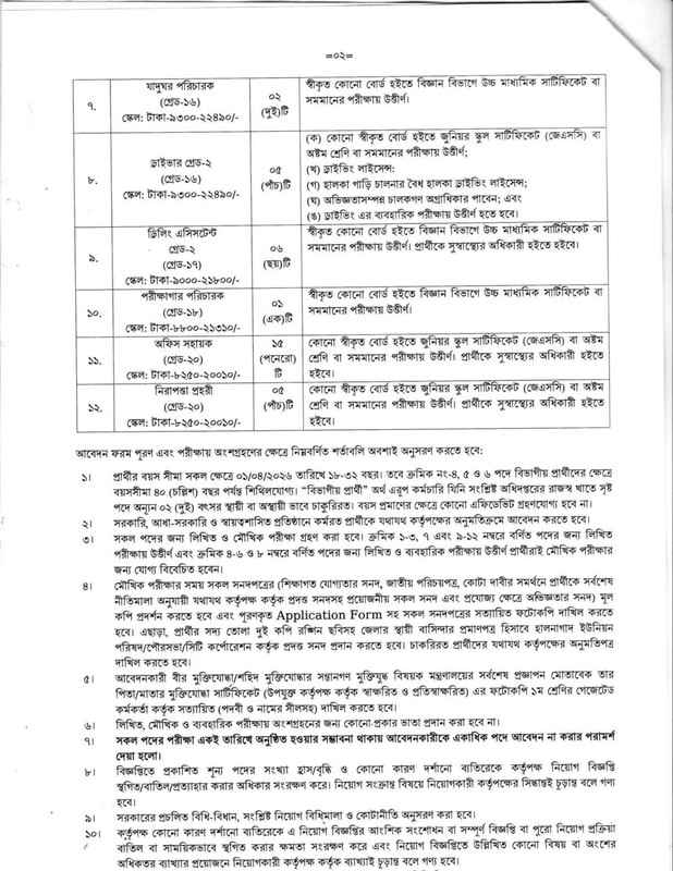 GSB-Job-Circular-2026-PDF-2