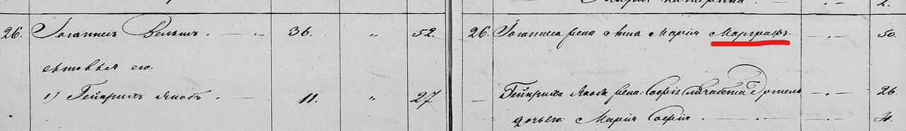 1850 KolonieSchäfer