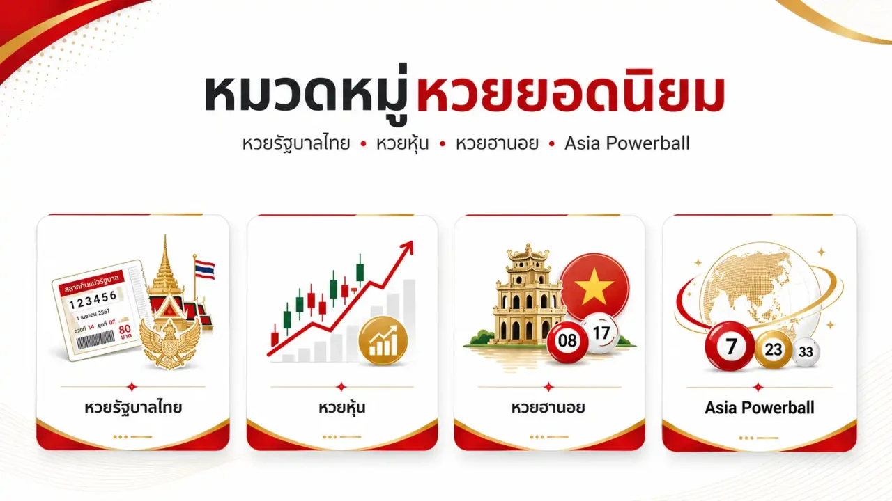ภาพรวมหมวดข้อมูลภายในเว็บไซต์ซื้อหวยยัง