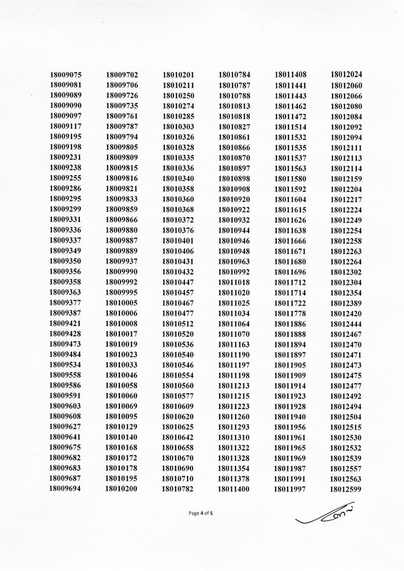 Prisons-Directorate-Jail-Assistant-Cum-Computer-Typist-Exam-Result-2025-PDF-4