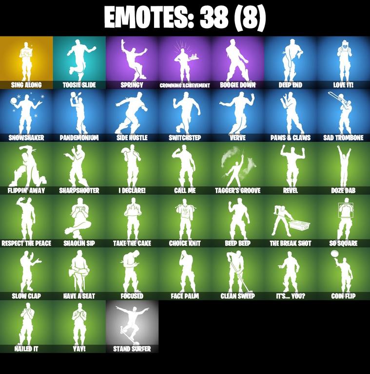 emotes comp