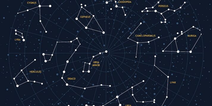 constellations 12435 713x356 3755409482