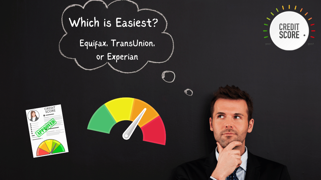 Which is Easiest? Disputing Equifax, TransUnion, or Experian