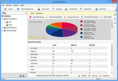 HomeGuard Professional 7.4.1