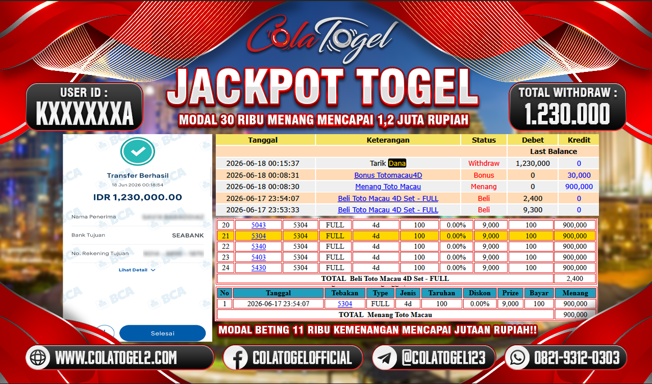 JACKPOT TOTO MACAU!! 