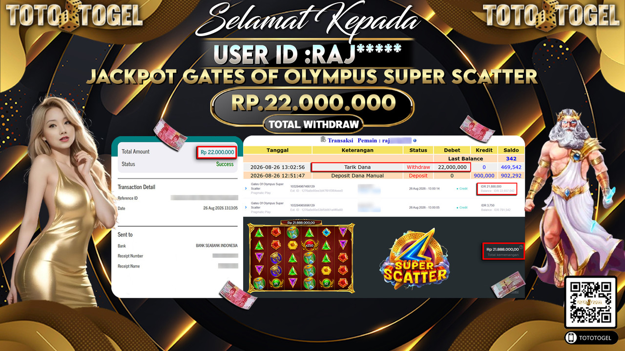 Bukti Pembayaran Jackpot Slot Gates Of Olympus Super Scatter ID:RAJ*****LUNAS