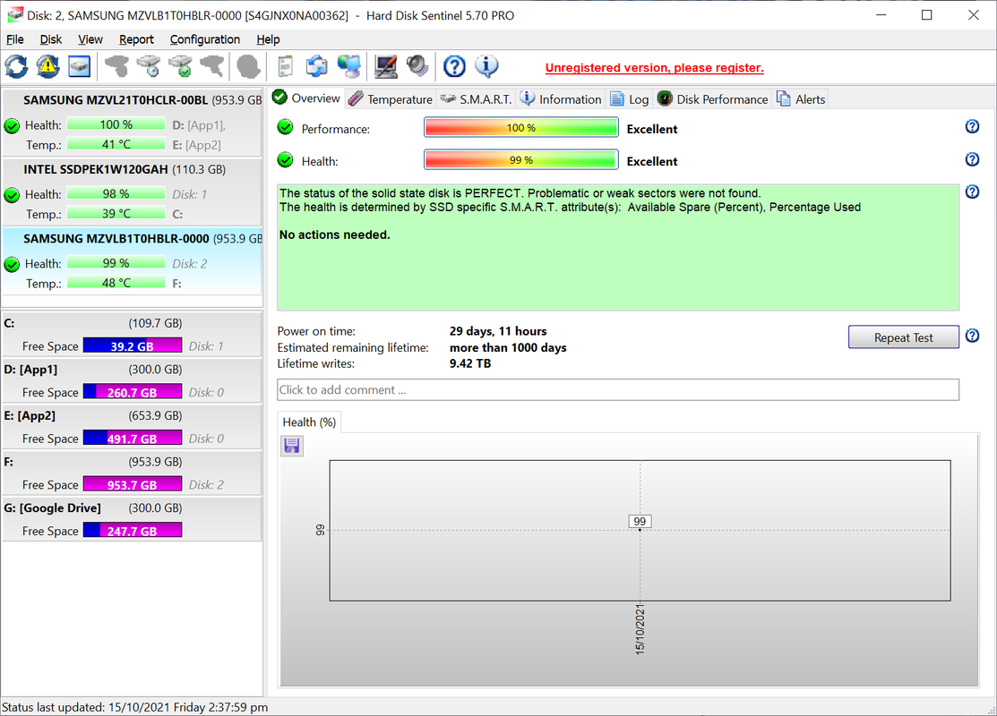 Samsung PM981a 1TB HDS 1