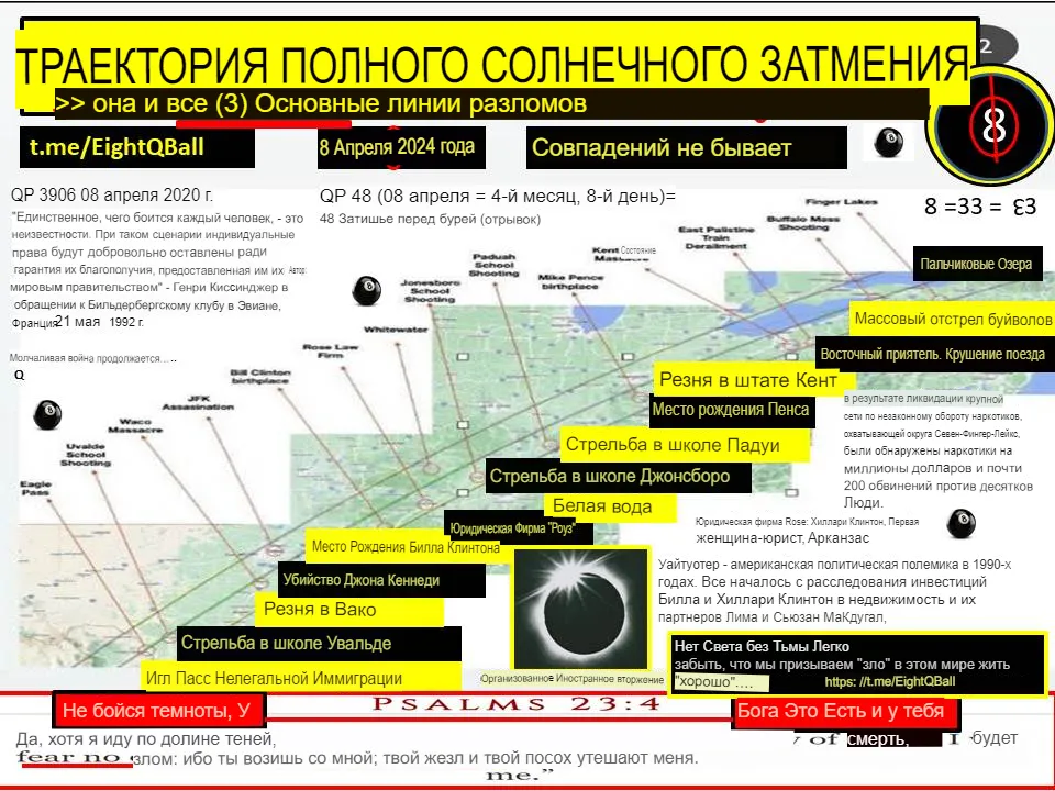 Фулфорд - Бенджамин Фулфорд: еженедельный отчет за 08.04.2024 3db8718a-ba77-4329-9e35-33e59de3efd9